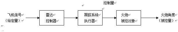 作业帮