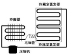 作业帮