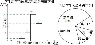 作业帮