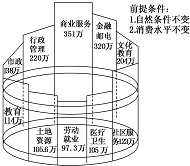 作业帮