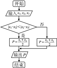 精英家教网