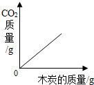 作业帮