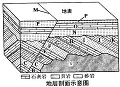 作业帮