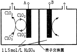 作业帮