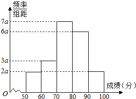 作业帮