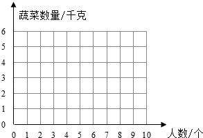 作业帮