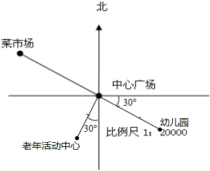 作业帮