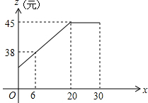 作业帮