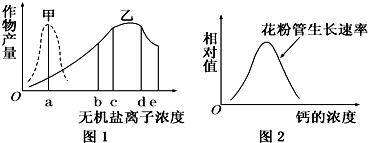 作业帮