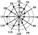 作业帮