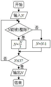 作业帮