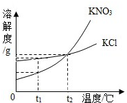 作业帮