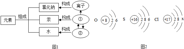 作业帮