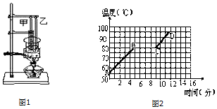 作业帮