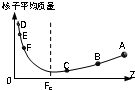 作业帮