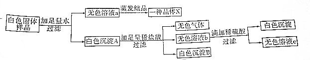 作业帮