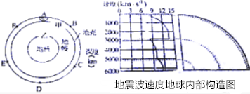 作业帮