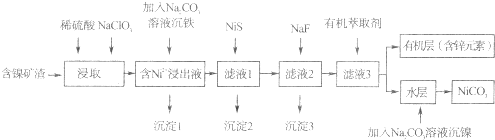 作业帮