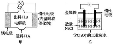 作业帮