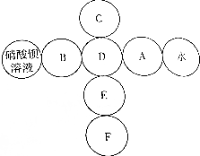 作业帮