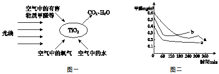 作业帮