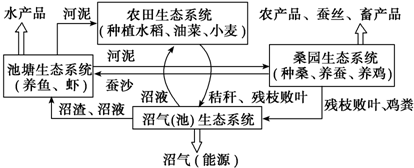 作业帮