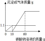 作业帮