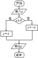 作业帮