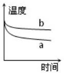 作业帮