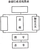 作业帮