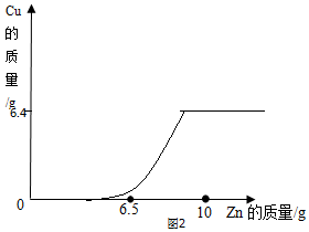 作业帮