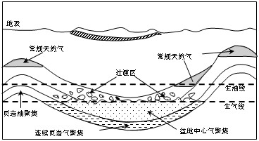 作业帮