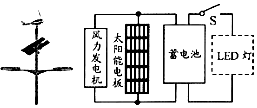 作业帮