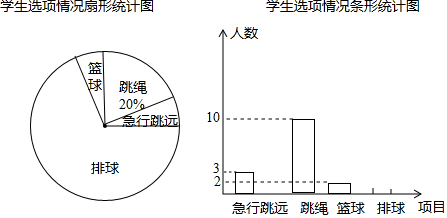 作业帮