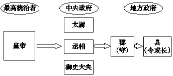 作业帮