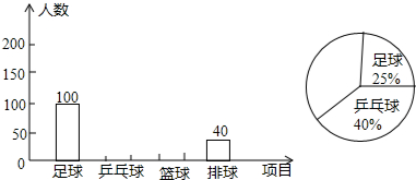 作业帮