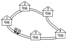 作业帮