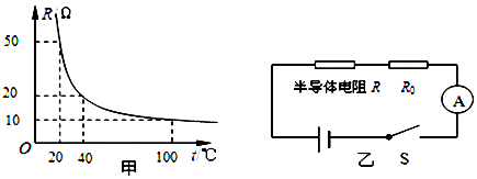 作业帮