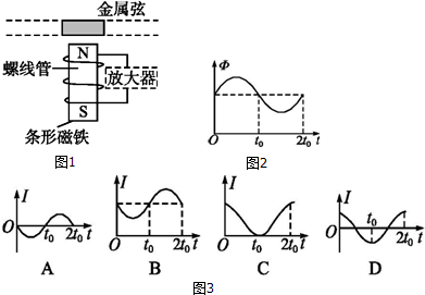 作业帮