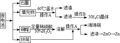 作业帮