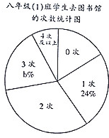 作业帮