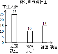 作业帮