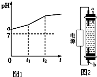 作业帮