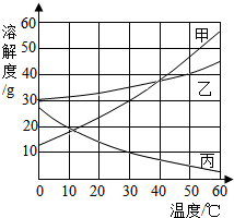 作业帮