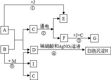 作业帮