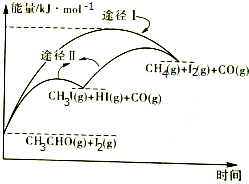 作业帮