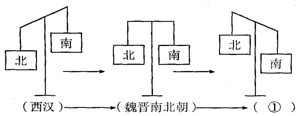 作业帮