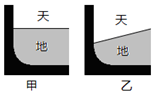 作业帮