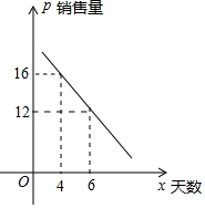 作业帮