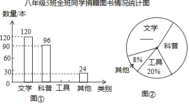 作业帮